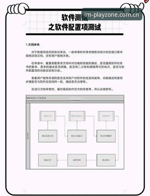 IM电竞苹果版常见问题 IM电竞苹果版常见问题深度评测:从安装到实战的全维度分析